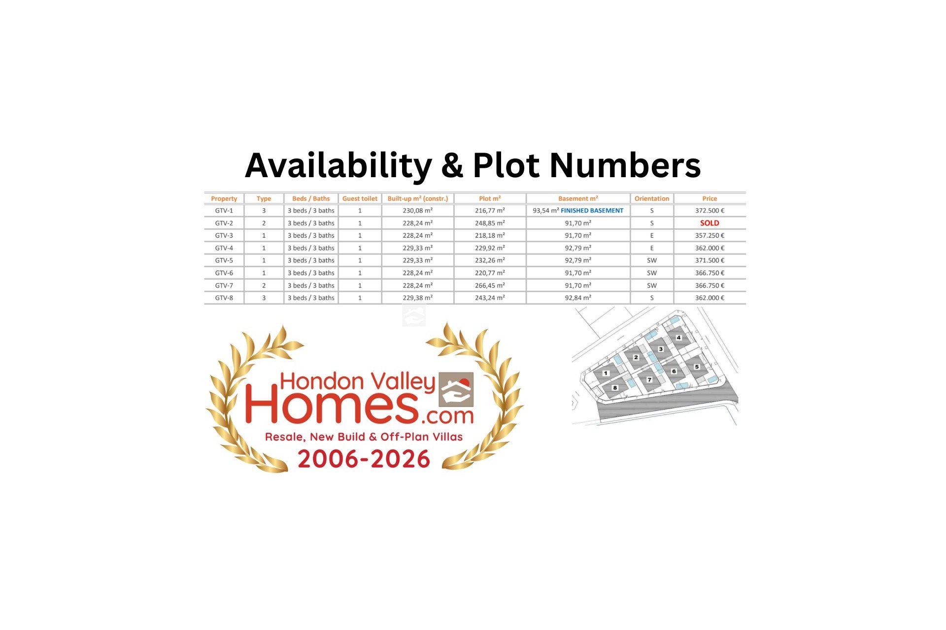 New Build / Off-Plan - Villa - Hondón de las Nieves