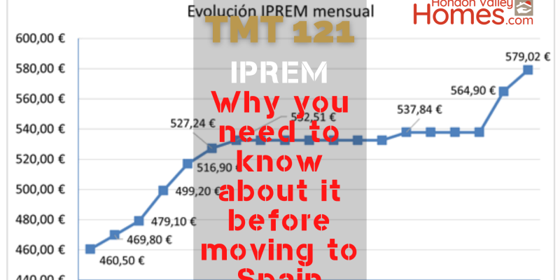 TMT Ep.121 Can You Afford to Come to Spain post Brexit?