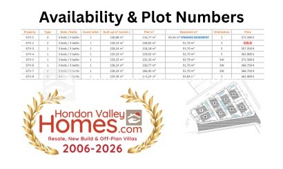 Obra Nueva / En Proyecto - Villa - Hondón de las Nieves