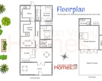 Rynek wtórny - Villa - Detached - Hondón de las Nieves