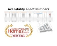 Obra Nueva / En Proyecto - Villa - Hondón de las Nieves